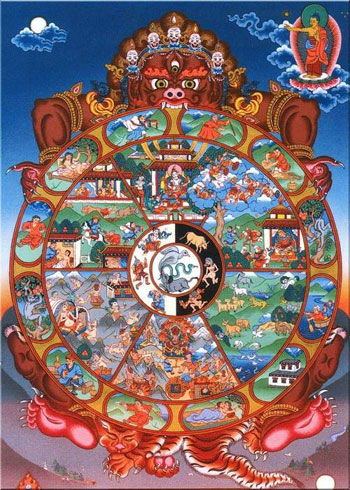 the wheel of life buddhism